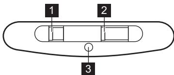 FAURE FFG325S - A kezelőpanel áttekintése - 1