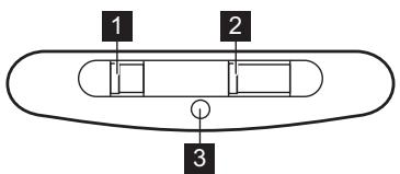 FAURE FFG325S - Vadības paneja pārskats - 1