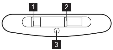 FAURE FFG325S - Overzicht van het bedieningspaneel - 1