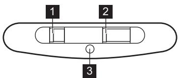 FAURE FFG325S - Pregled upravljalne plošće - 1