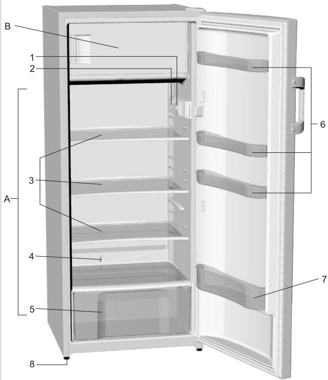 GORENJE RB6093AW - Appliance description - 1