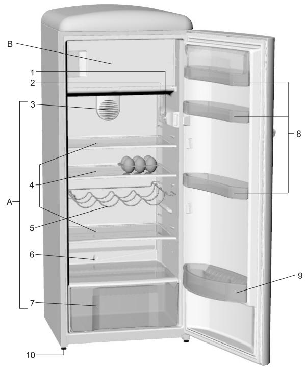 GORENJE RB6093AW - B Freezer compartment - 1