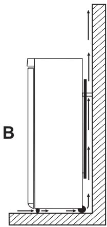 ELECTROLUX ERA33430X - AVERTISSEMENT - 2