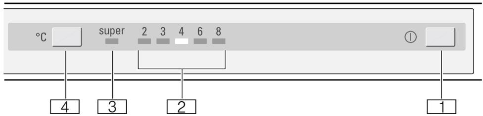 ℃ super 2 3 4 6 8 ① 4 3 2 1