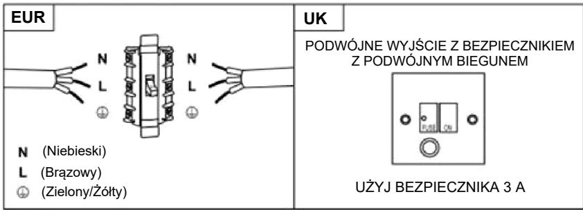 HAIER HADG9CS46BWIFI - Bezpośrednie połaczenia - 1