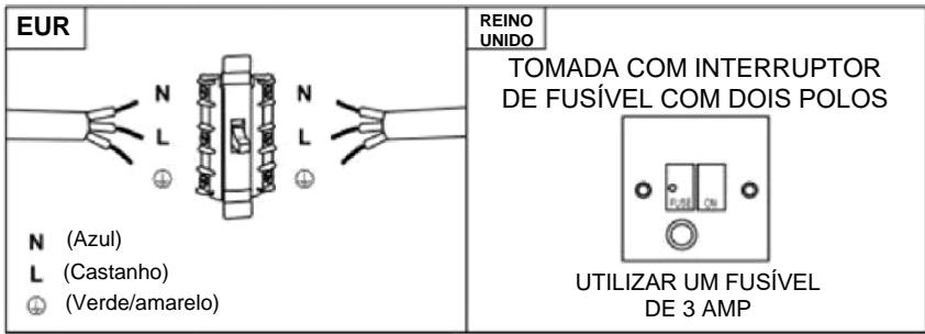 HAIER HADG9CS46BWIFI - Ligação direta - 1