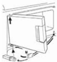 ZANUSSI ZRG10800WA - Mudar a porta do compartmento do congelador - 2