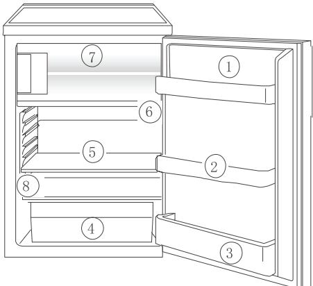 ZANUSSI ZRG10800WA - Rattforvaring - 1
