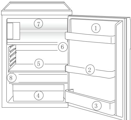 ZANUSSI ZRG10800WA - Správné skladování - 1