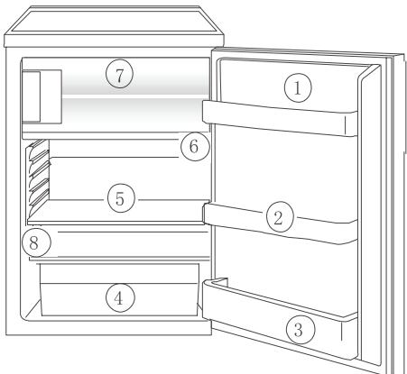 ZANUSSI ZRG10800WA - Kaip teisingai laikyti maisto produktus - 1