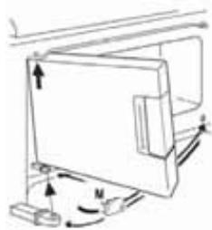 ZANUSSI ZRG10800WA - Spremembasmeriodpiranja vrat zamrozovalnika - 2