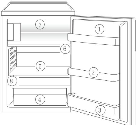 ZANUSSI ZRG10800WA - Ruajtja e mirefillte - 1
