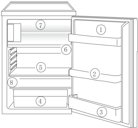 ZANUSSI ZRG10800WA - Korrekt oppbevaring - 1