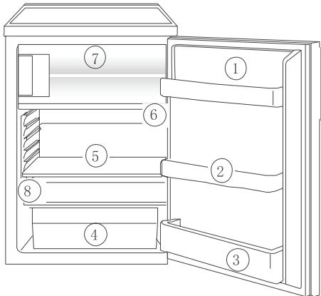 ZANUSSI ZRG10800WA - La position "7" (fin-arrêt) signifie: - 2