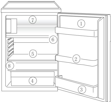 ZANUSSI ZRG10800WA - Prawidlöwe przechowyanie - 1