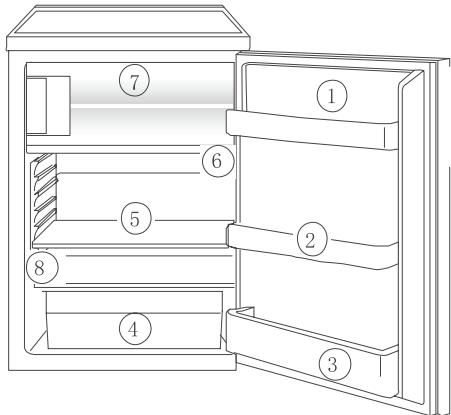 ZANUSSI ZRG10800WA - Säte "7" (viimane) tähendab: - 2