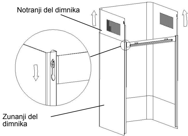 CANDY CVMA60B - Zamodelznagnjeno plosco - 6