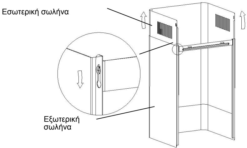 CANDY CVMA60B - Tia  ovtelaae Kekaiévo Tlaioio - 6
