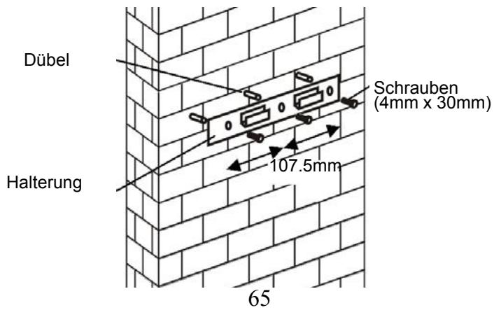 CANDY CVMA60B - Stromschlaggefahr - 4