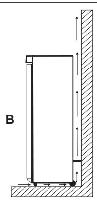 ELECTROLUX EN3454NOX - Emplacement - 3