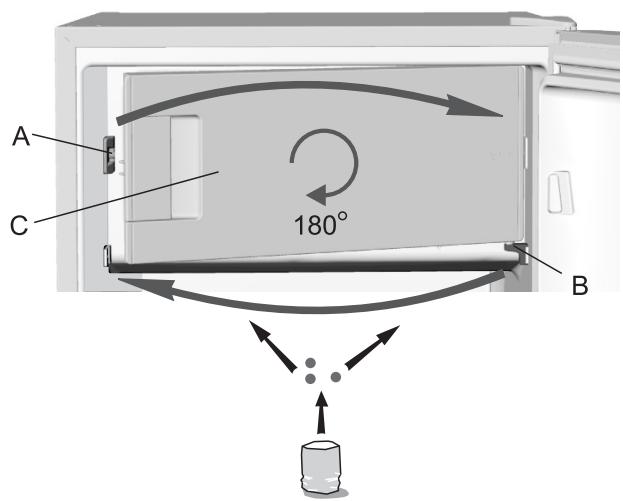 GORENJE RB60298OP - Changing the direction of low temperature compartment door opening - 1