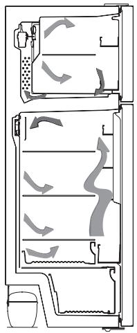 WHIRLPOOL W84TE72X - Informação sobre a Tecnologia de refrigeracao de ultima geração - 1