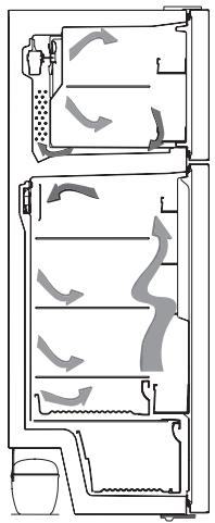 WHIRLPOOL W84TE72X - Yeni Nesil Soğutma Teknolojisi Hakkinda Bilgi - 1