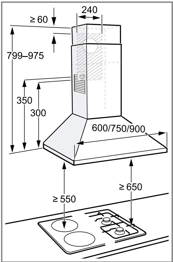 NEFF D92PBC0N0 - Dimensions de l'appareil - 1