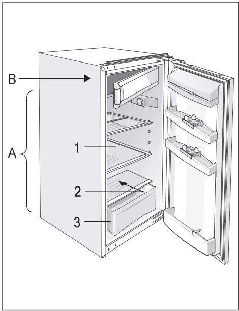 GORENJE RBI4061AW - Raccordement au réseau électrique - 1