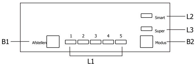 DE DIETRICH DRL 1624J - Bedieningspaneel - 1