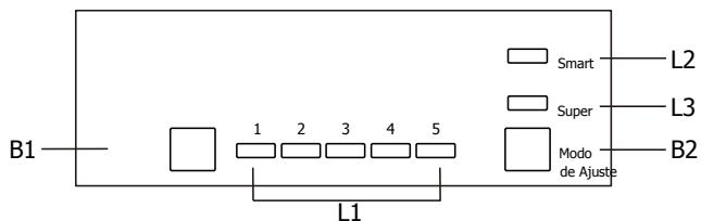 DE DIETRICH DRL 1624J - Painel de controlo - 1