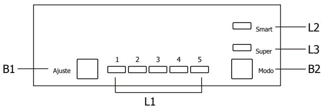 DE DIETRICH DRL 1624J - Panel de control - 1