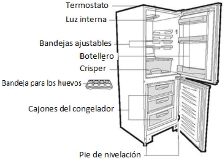 CANDY CMCS5154W - COMBI CANDY - 1