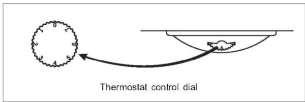 CANDY CMCS5154W - Adjusting temperature - 1