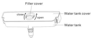 CANDY CMCS5154W - Tips for vattenautomat - 1