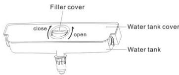 CANDY CMCS5154W - Tips for vanndispenseren - 1