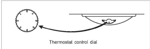 CANDY CMCS5154W - Ajustarea temperaturii - 1
