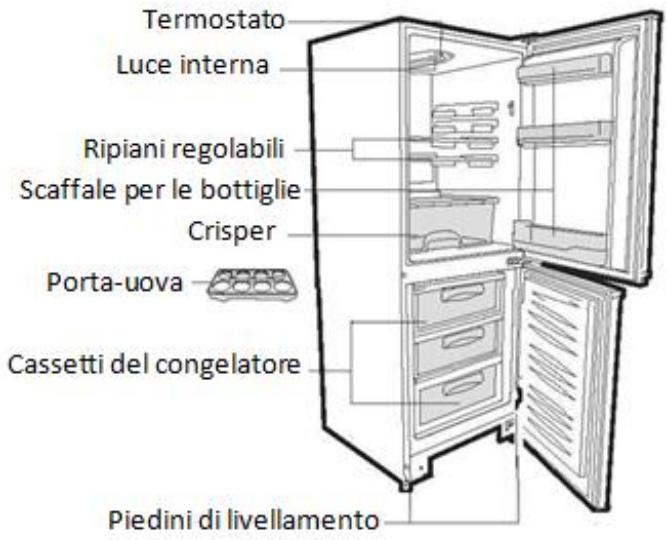 CANDY CMCS5154W - FRIGORIFERO COMBINATO CANDY - 1