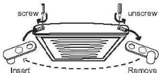 CANDY CMCS5154W - SIGURNOSNE INFORMACije - 1