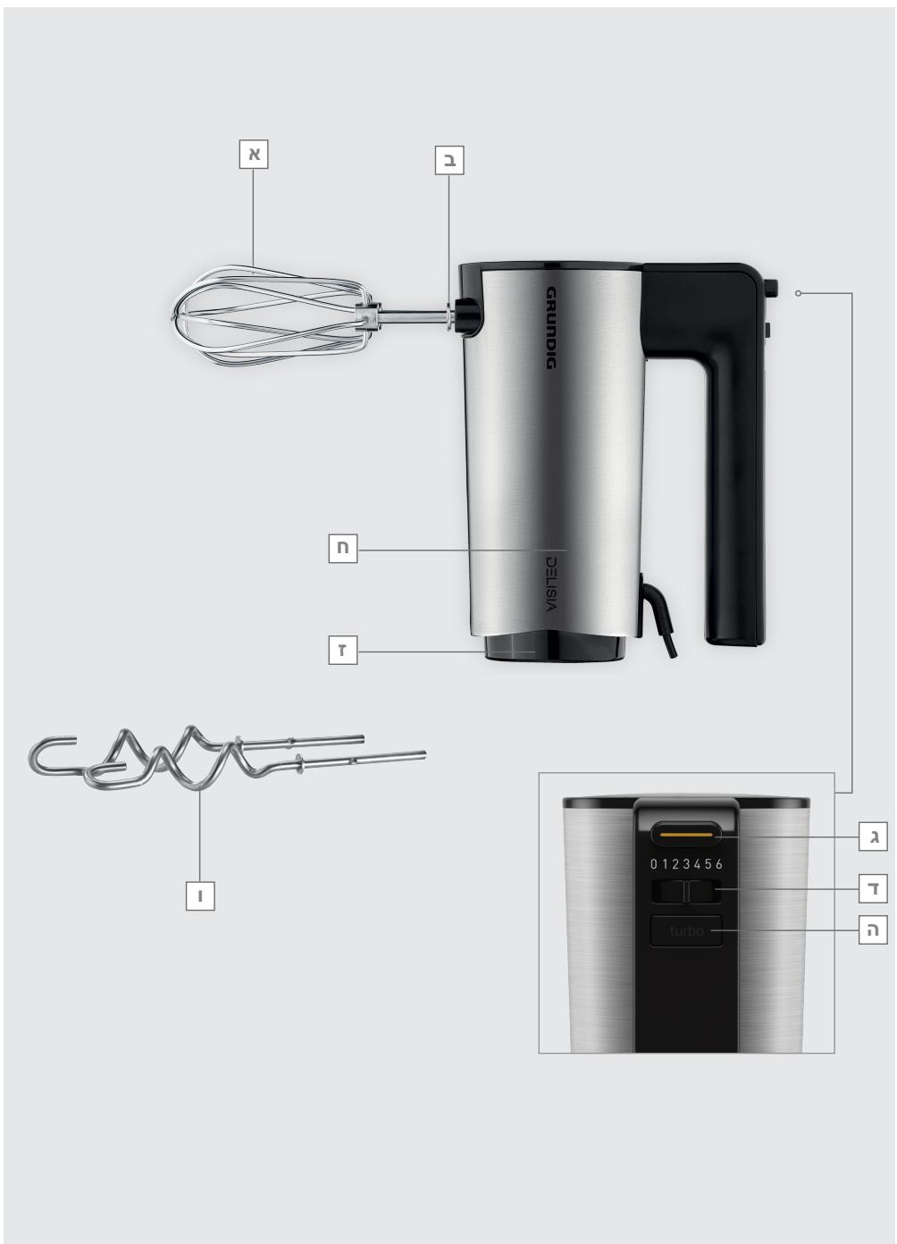 GRUNDIG HM 7680  -  GMN 9030 - # - 1