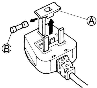 LADEN SC302BL - Fuse replacement - 1
