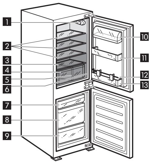 IKEA RAKALL - Beschreibung des Geräts - 1