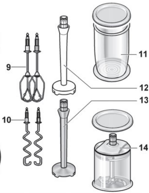 BOSCH MFQ40302  -  MFQ40301 - Robert Bosch Hausgeräte GmbH - 3