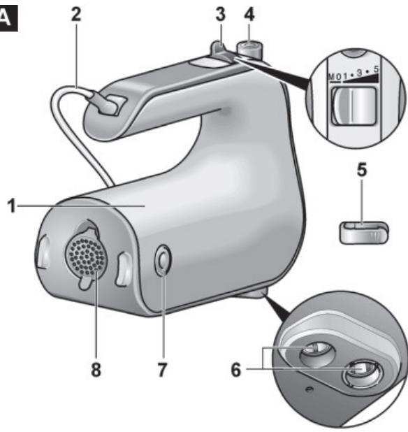 BOSCH MFQ40302  -  MFQ40301 - Robert Bosch Hausgeräte GmbH - 2