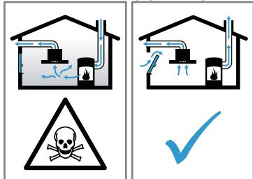 GAGGENAU AC200191 - WAARSCHUWING - Kans op vergiftiging! - 1