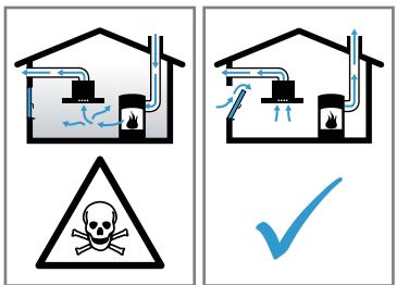 GAGGENAU AC200191 - AVERTISSEMENT - Risque d'emploiement! - 1