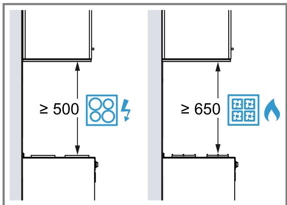 GAGGENAU AC200191 - Safety clearances - 1
