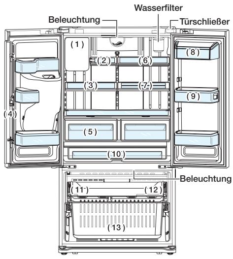SAMSUNG RFG23UEBP - BAUTEILE UND FUNKTIONEN - 1
