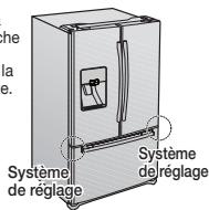 SAMSUNG RFG23UEBP - AJUSTEMENT PRÉCIS DES PORTES - 2