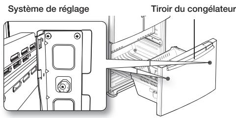 SAMSUNG RFG23UEBP - MISE À NIVEAU DU TIROIR DU CONGÉLATEUR - 1